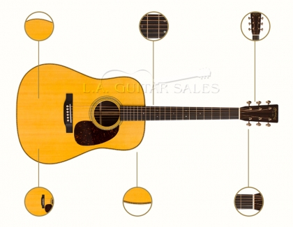 Martin "Reimagined" Standard Models